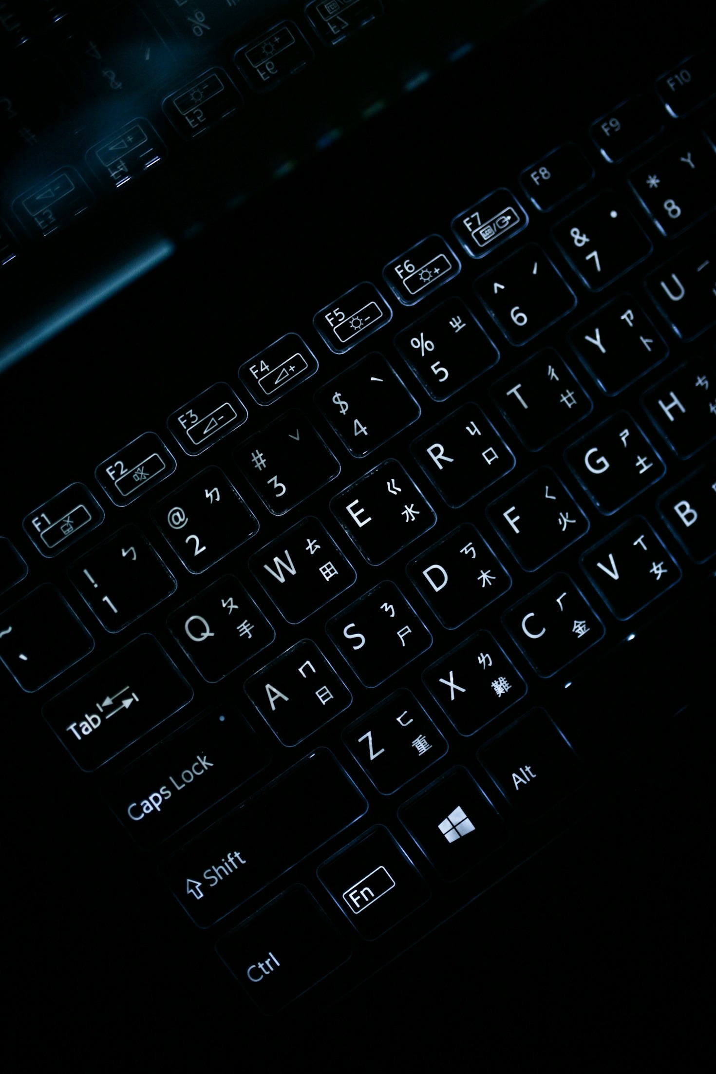 Step Into the Future with Encrypted Email Systems